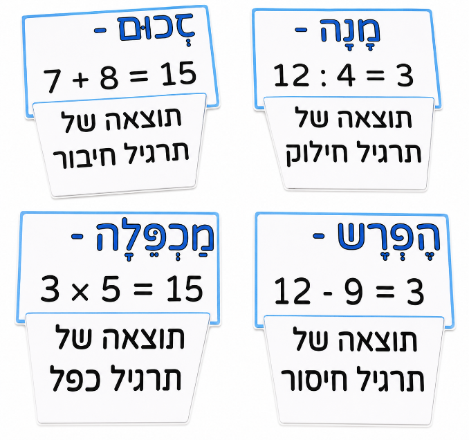 קישוט לקירות